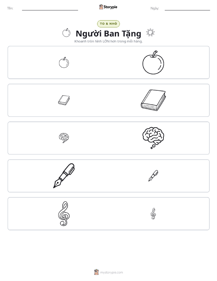 Phân Loại