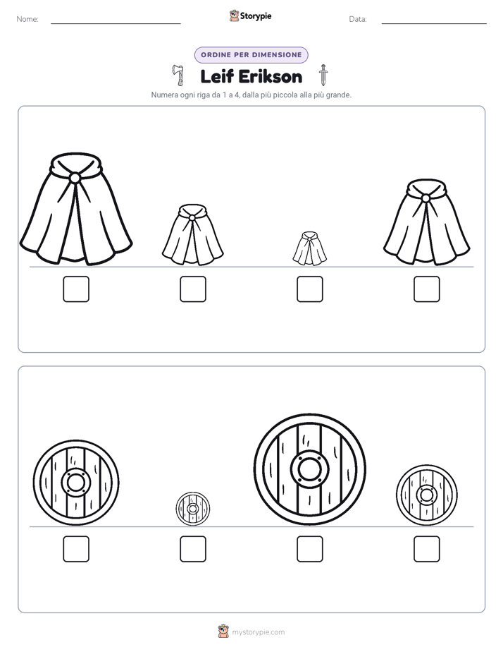 Ordine di Dimensione