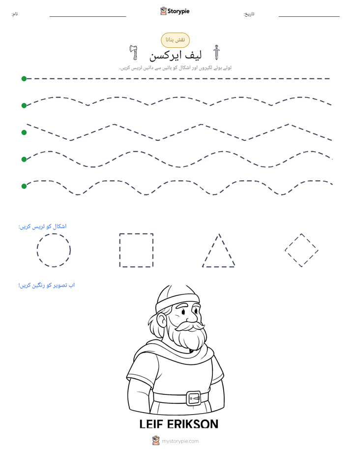 نقشہ بنانا