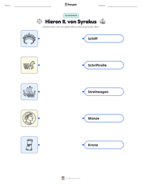 Hieron II. von Syrakus druckbare Arbeitsblatt Vorschau