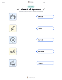 Hiero II of Syracuse printable worksheet preview