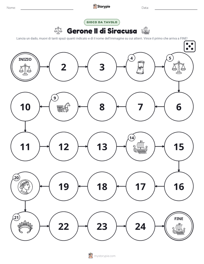 Gioco di Ruolo & Movimento