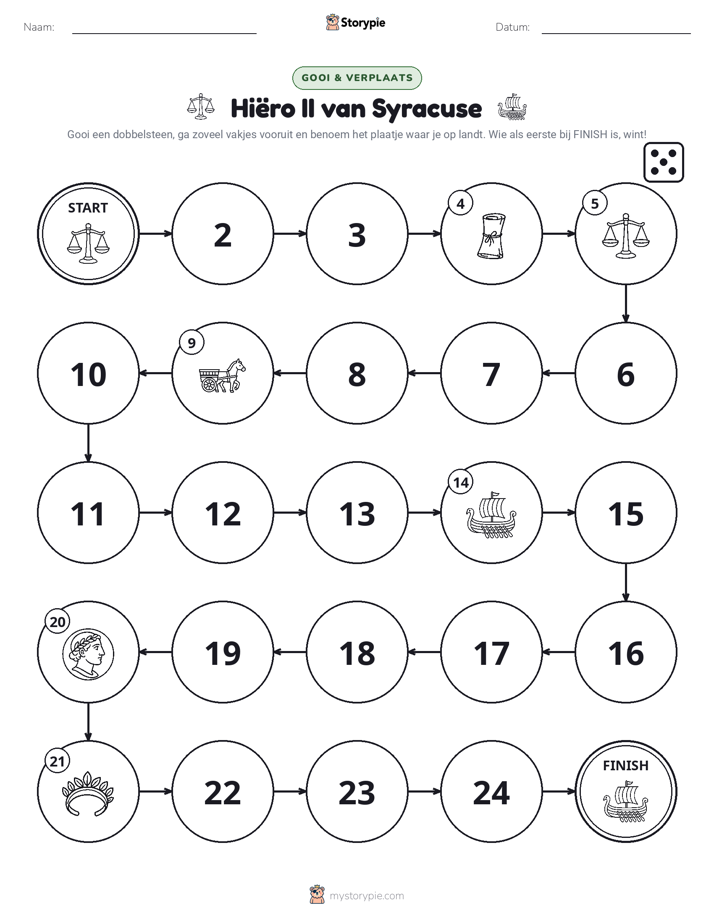 Rol & Beweeg Spel