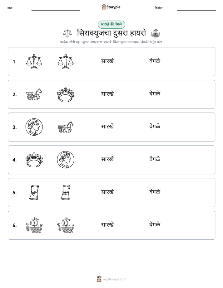 समान की भिन्न