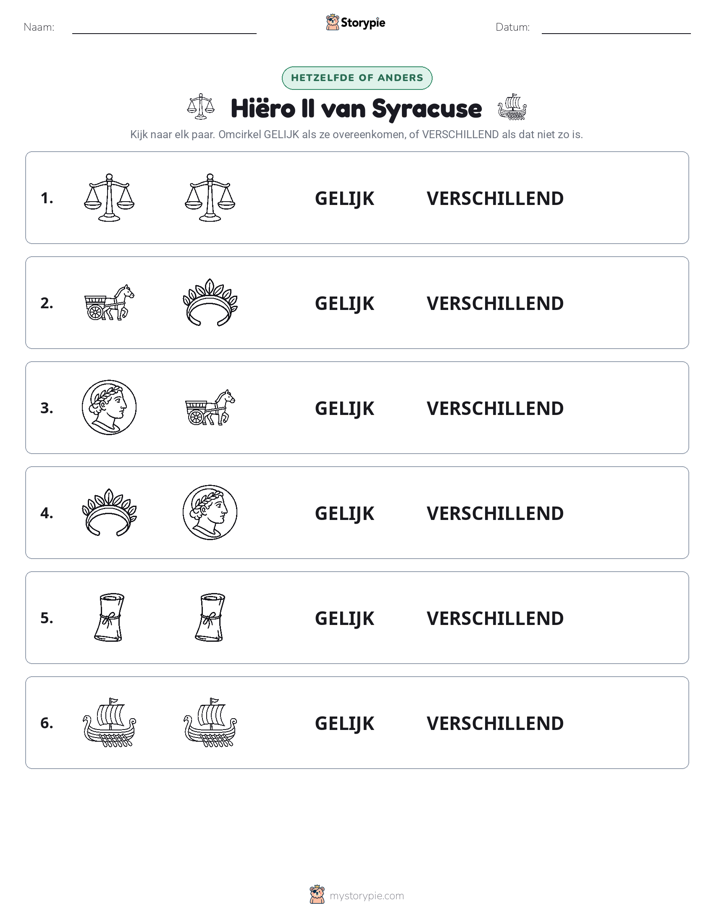 Zelfde of Verschillend