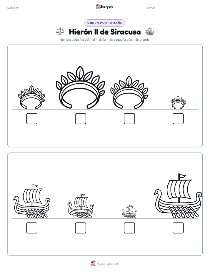 Orden de Tamaños