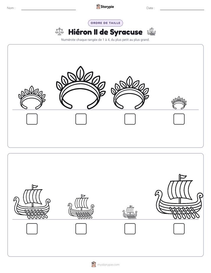 Ordre de Taille