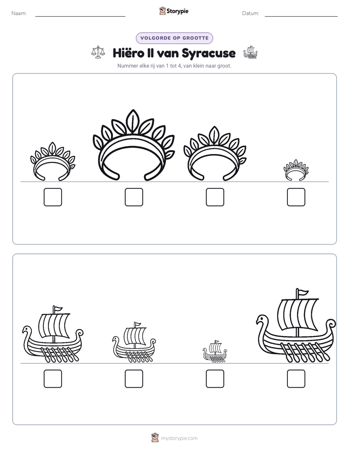 Grootte Volgorde