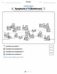 Aperçu de la feuille de travail imprimable Symphonie n° 5 (Beethoven)