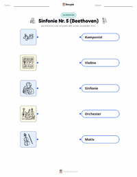 Sinfonie Nr. 5 (Beethoven) druckbare Arbeitsblatt Vorschau