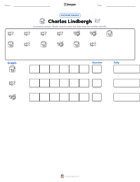 Charles Lindbergh printable worksheet preview