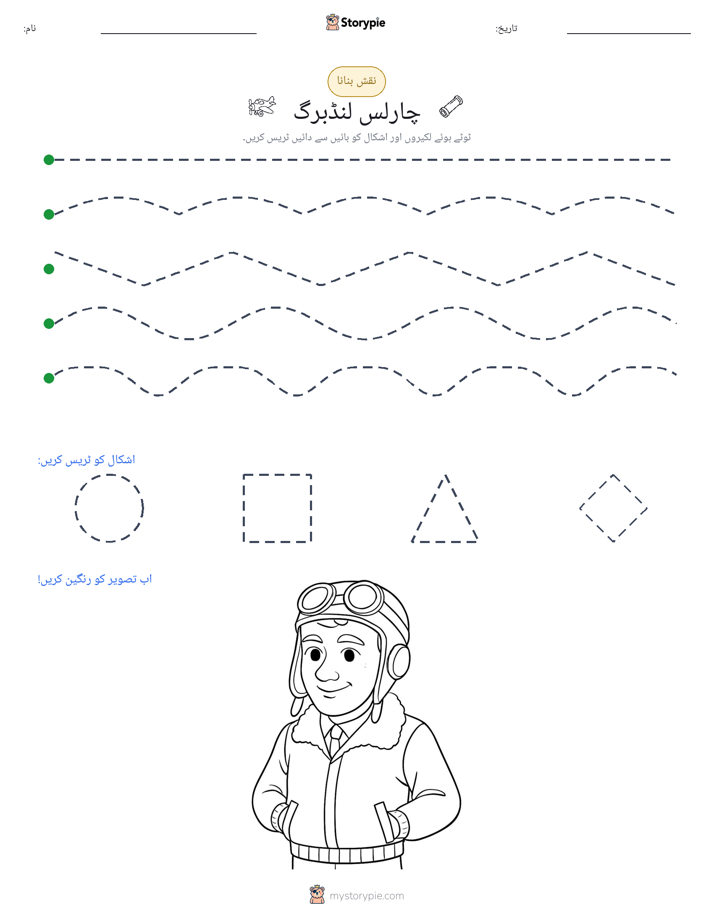 نقشہ بنانا