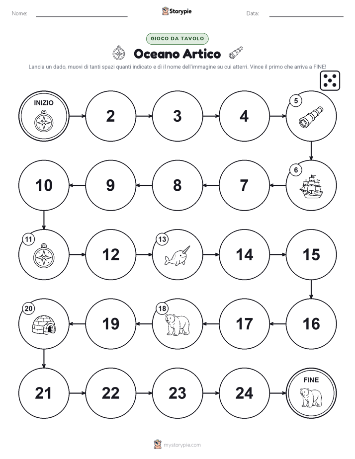 Gioco di Ruolo & Movimento