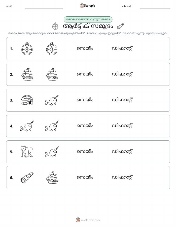 ഒന്നോ വ്യത്യാസമോ