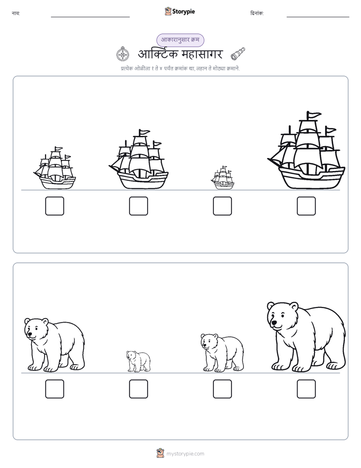 आकार क्रम