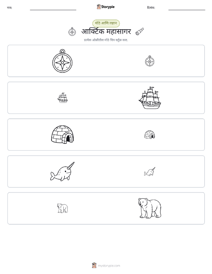 वर्गीकरण