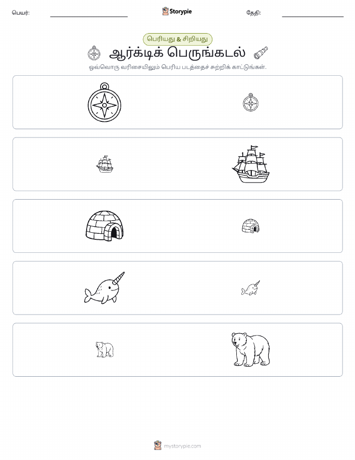 வகைப்படுத்தல்