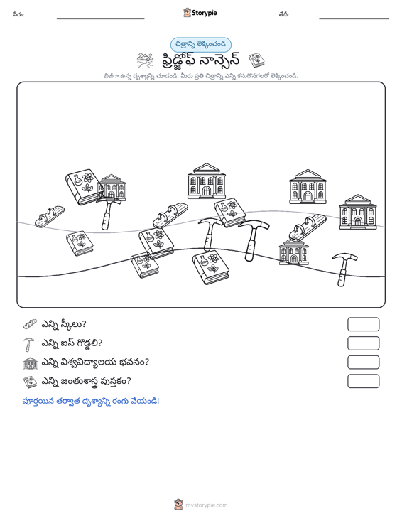 ఎణువుల దృశ్యం