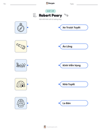 Xem trước tài liệu in sẵn Robert Peary