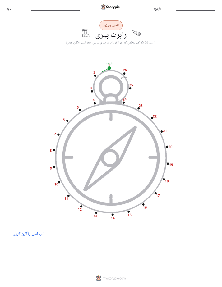 نقطے سے نقطے تک