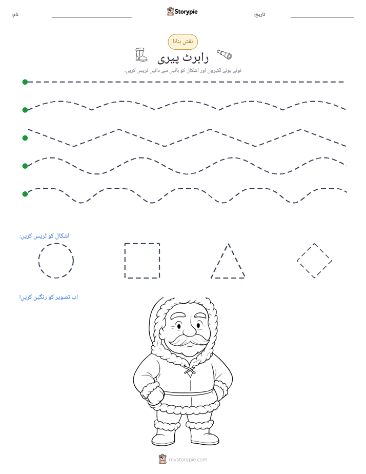 نقشہ بنانا