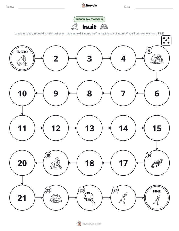 Gioco di Ruolo & Movimento