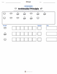 Archimedes' Principle printable worksheet preview