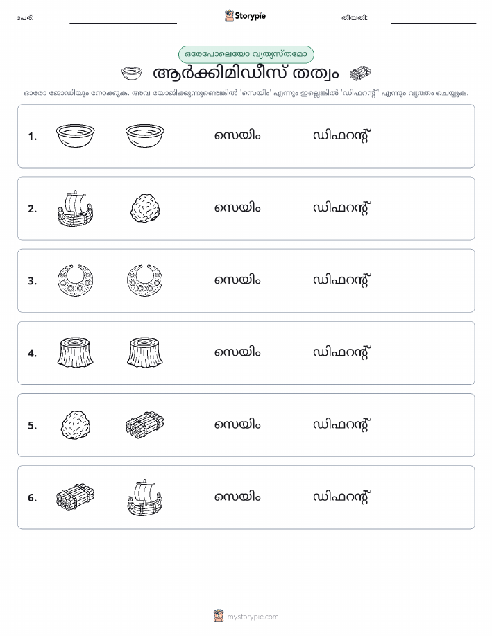 ഒന്നോ വ്യത്യാസമോ