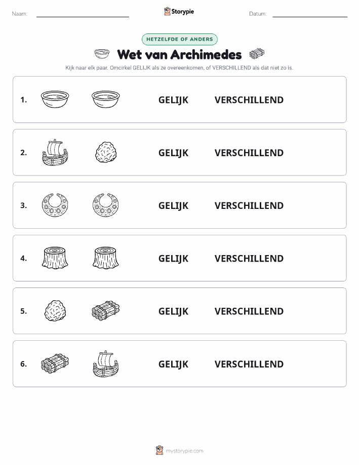 Zelfde of Verschillend