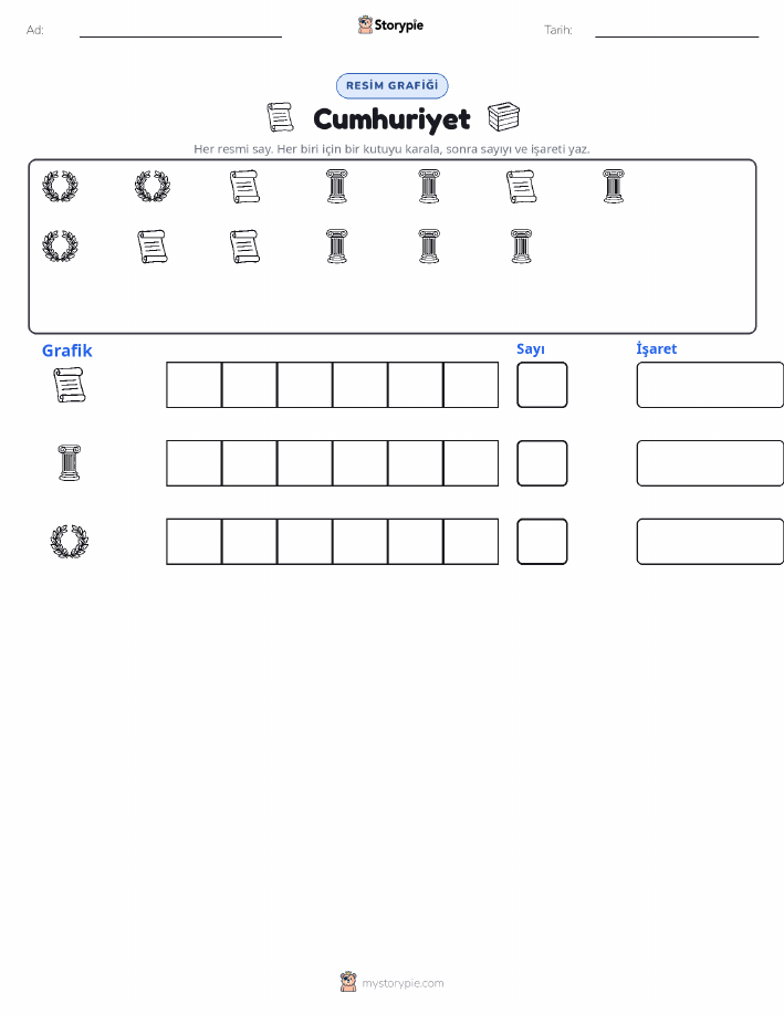Say & Grafik