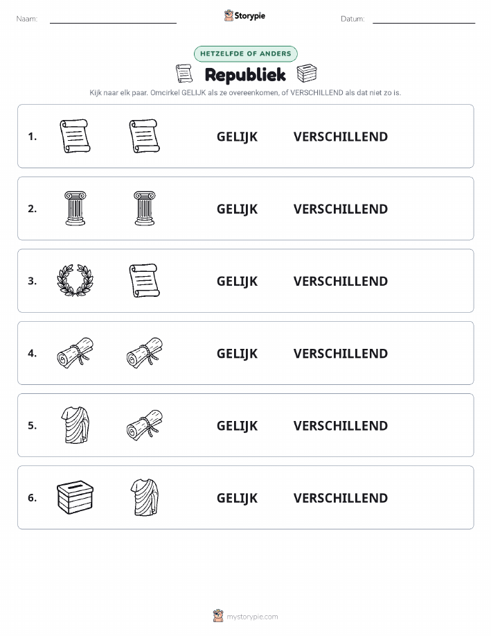 Zelfde of Verschillend