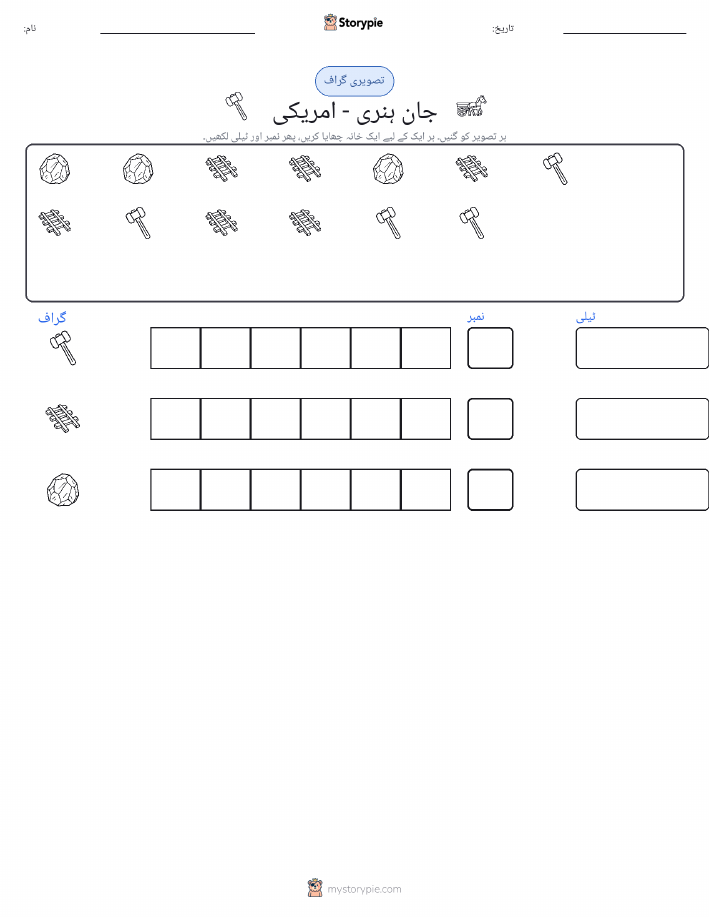 گنتی اور گراف