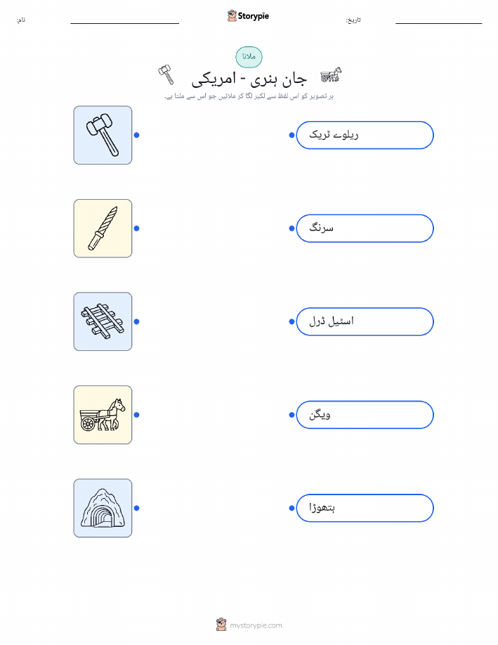 تصویر ملانا