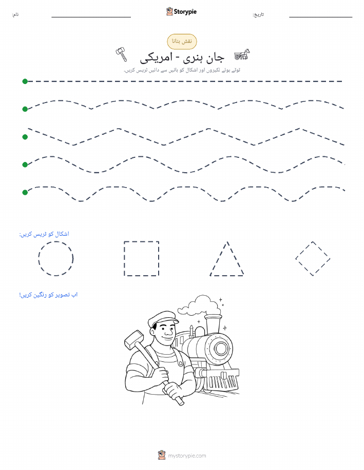 نقشہ بنانا