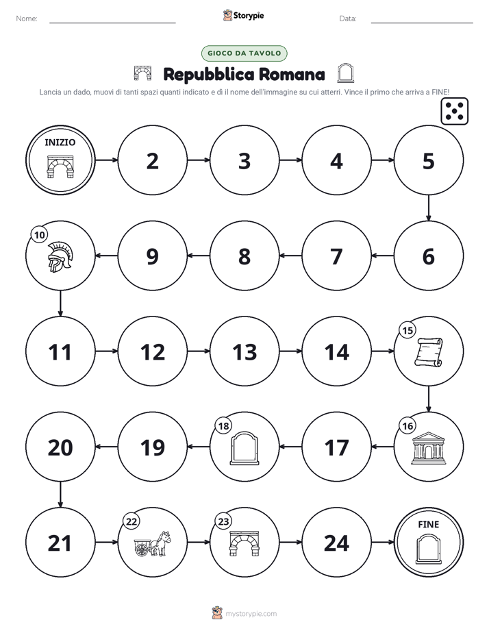Gioco di Ruolo & Movimento