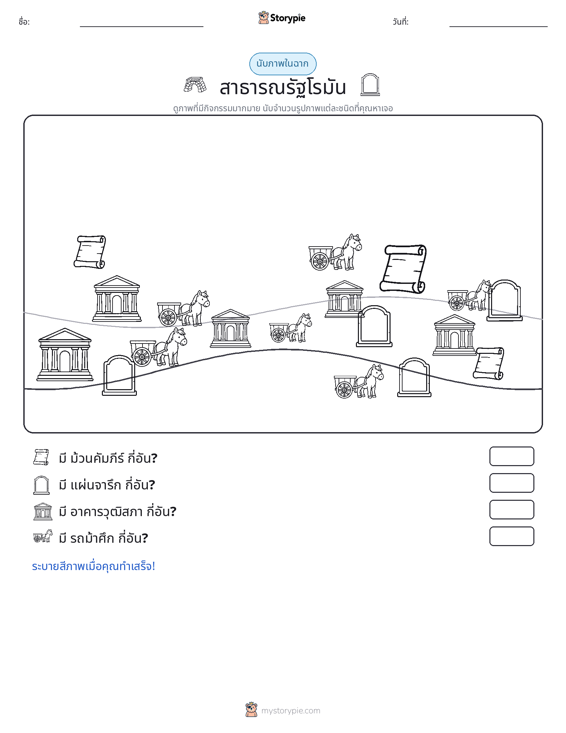 ฉากการนับ