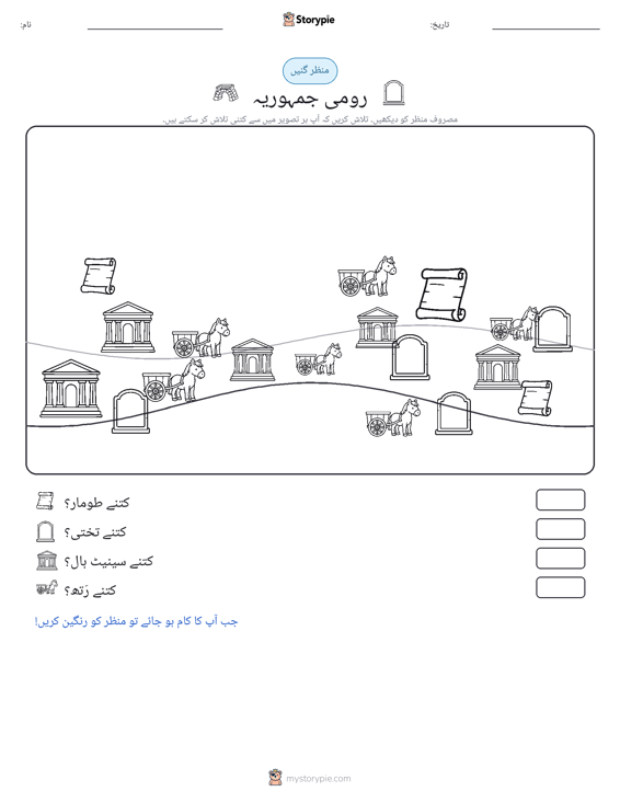 گنتی کا منظر