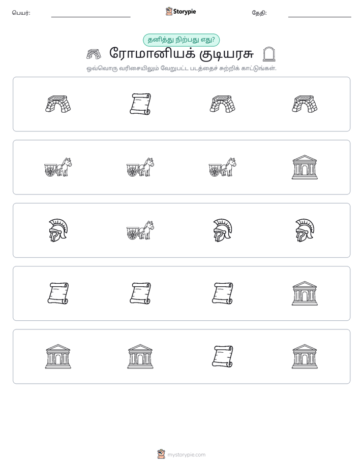 தவறானது
