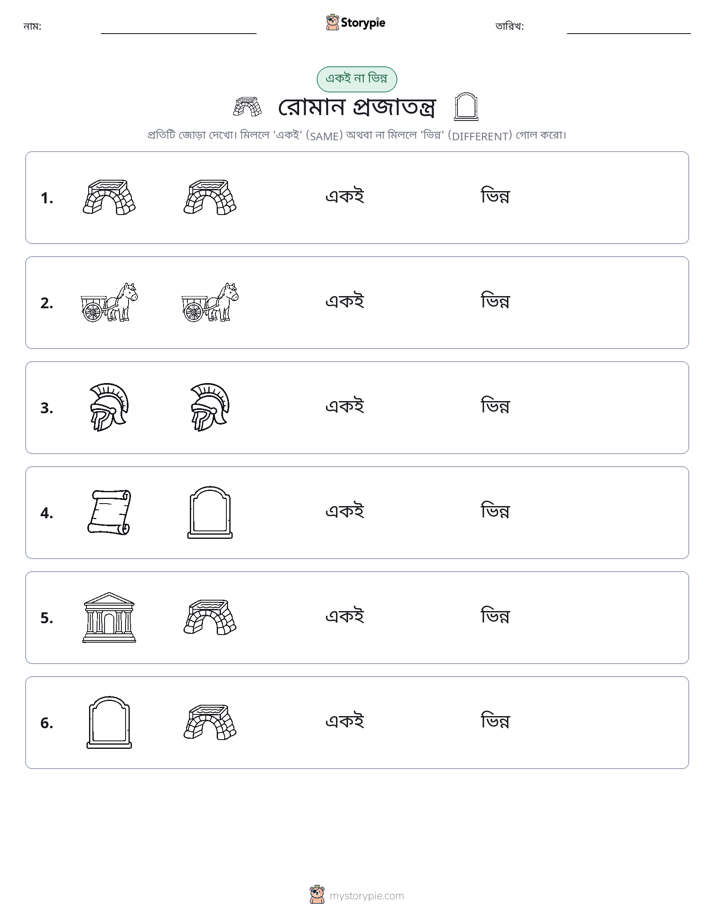 একই বা ভিন্ন