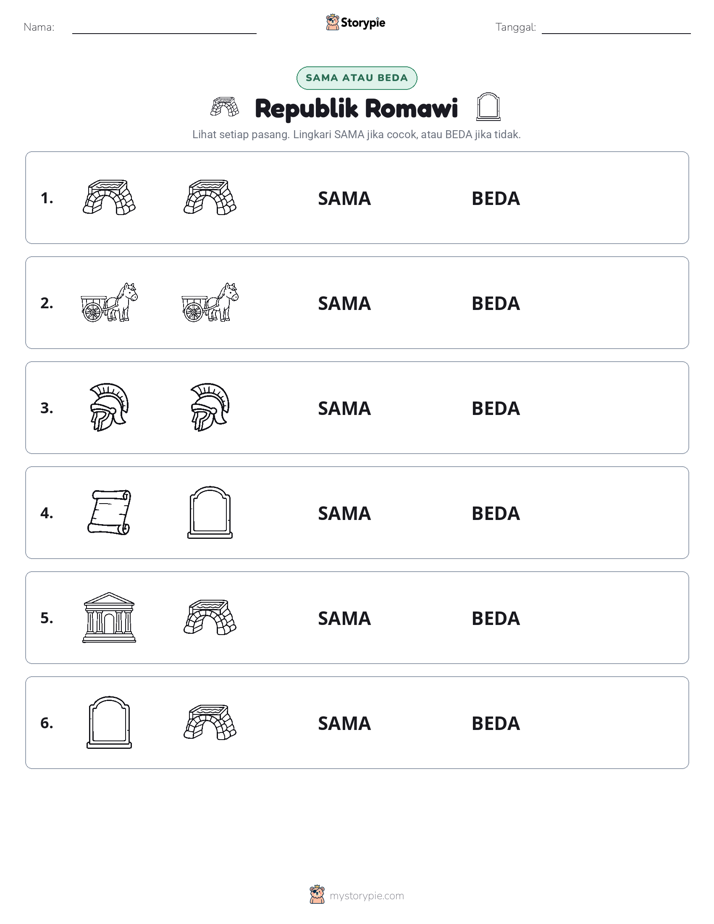 Sama atau Berbeda