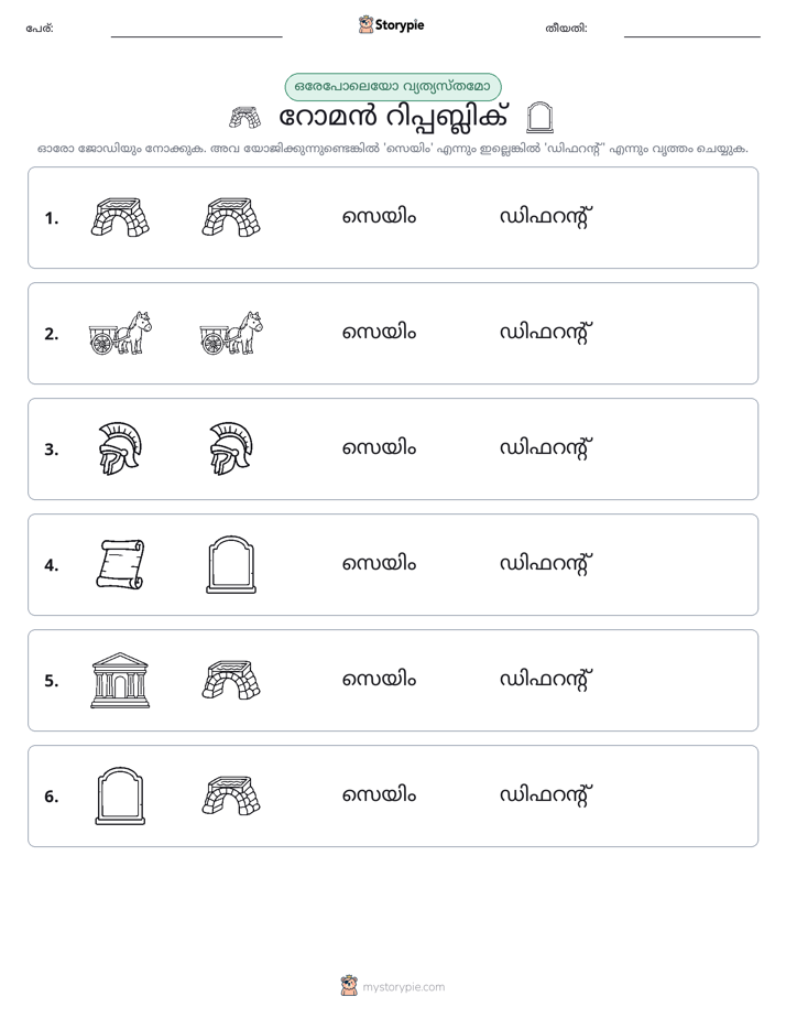 ഒന്നോ വ്യത്യാസമോ