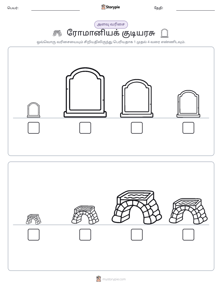 அளவீட்டு வரிசை