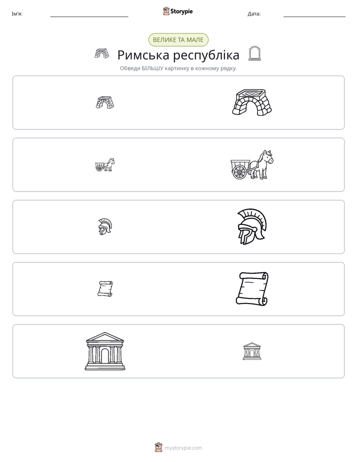 Сортування