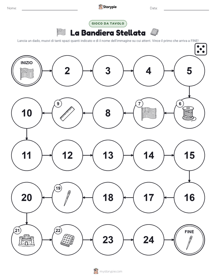 Gioco di Ruolo & Movimento