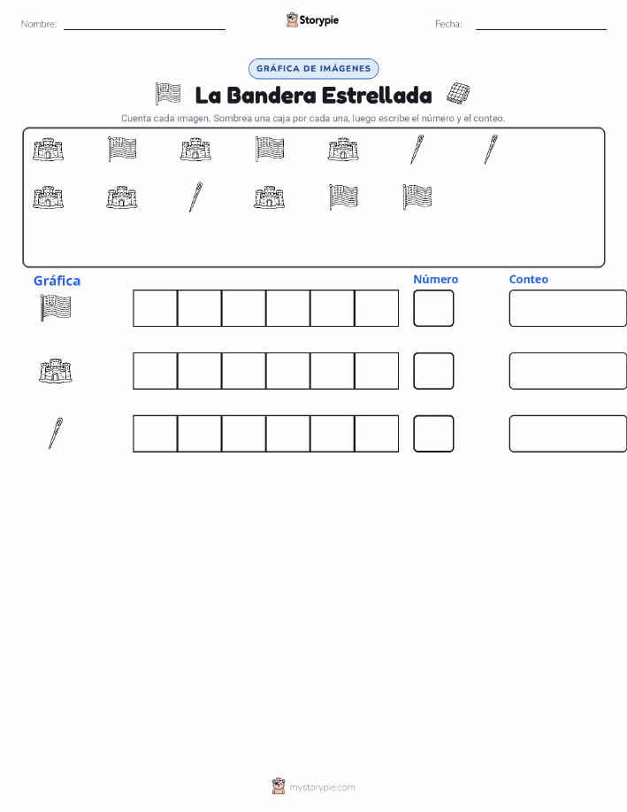 Contar y Graficar
