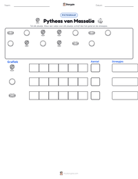 Pytheas van Massalia afdrukbare werkblad voorbeeld