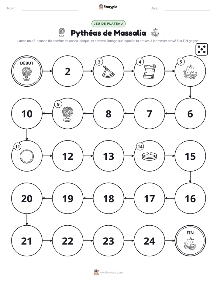Jeu de Rouler & Avancer