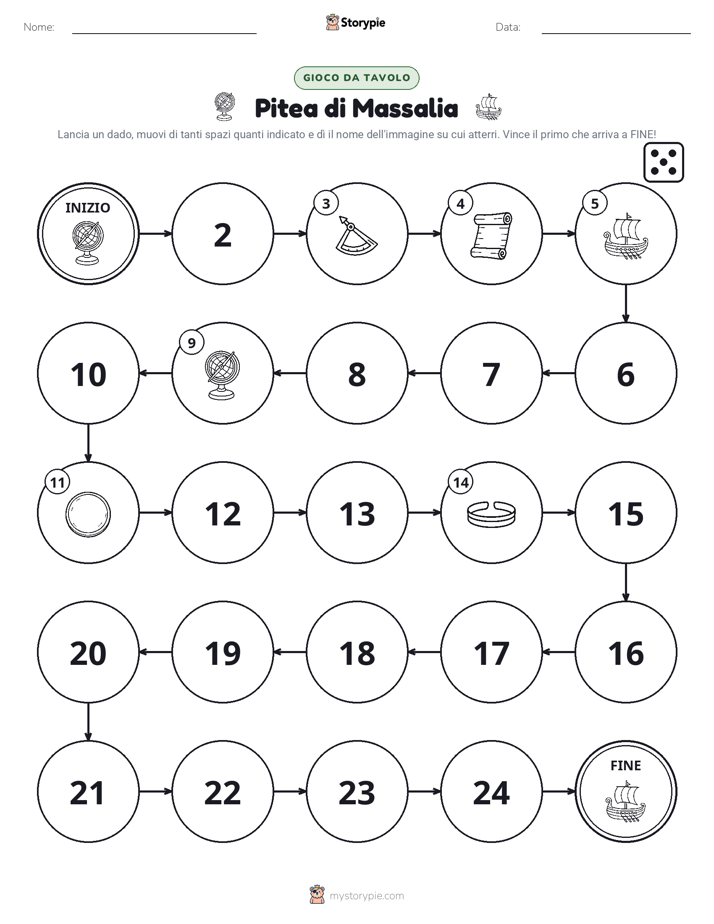 Gioco di Ruolo & Movimento