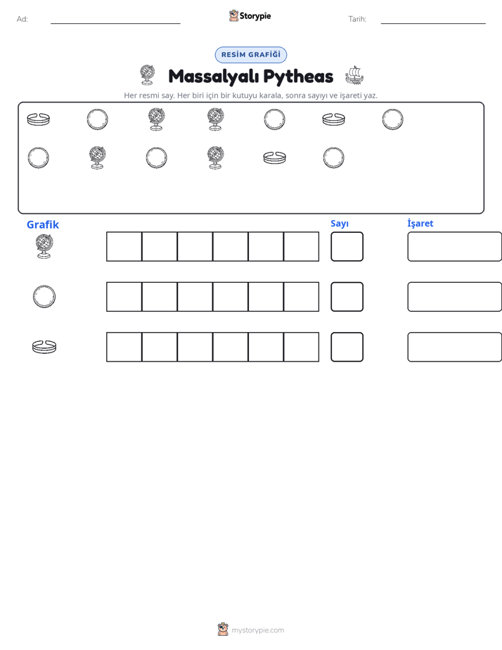 Say & Grafik