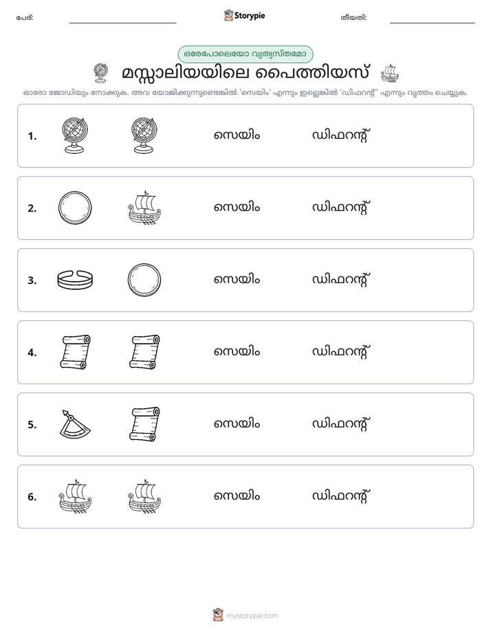 ഒന്നോ വ്യത്യാസമോ